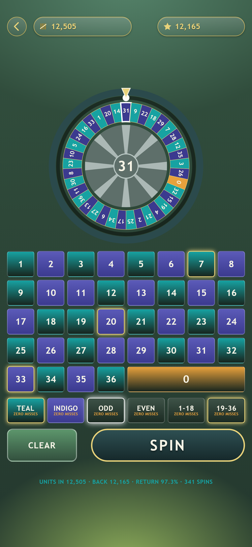 Number Wheel with spots and groups picked
