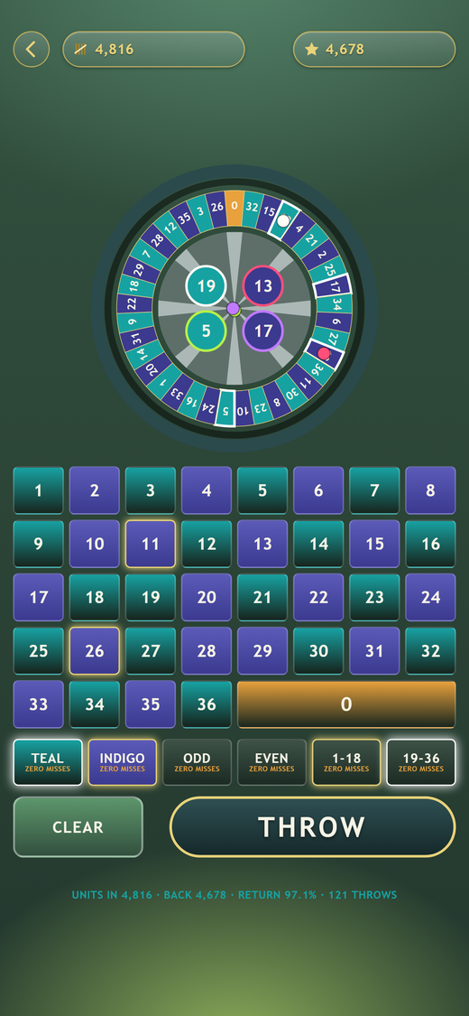 Multi Ball with four balls settled on four different numbers